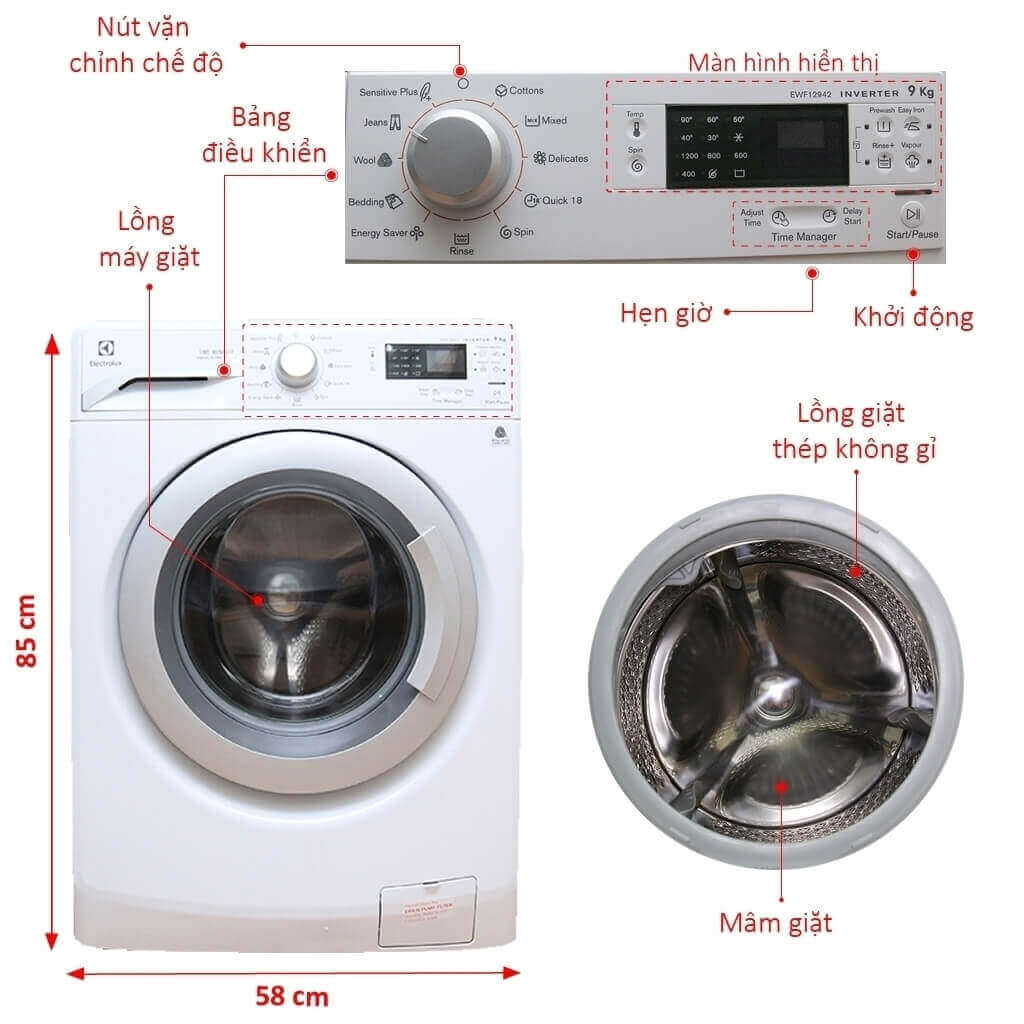Hướng dẫn cách sử dụng máy giặt electrolux đời cũ