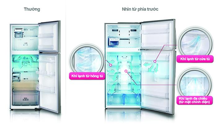 Tủ lạnh LG có tốt không – dùng được không