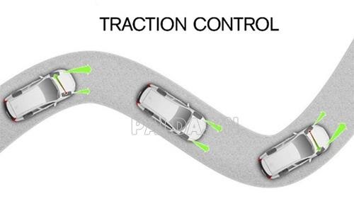 Traction control là gì? Nguyên lý hoạt động và vai trò của hệ thống