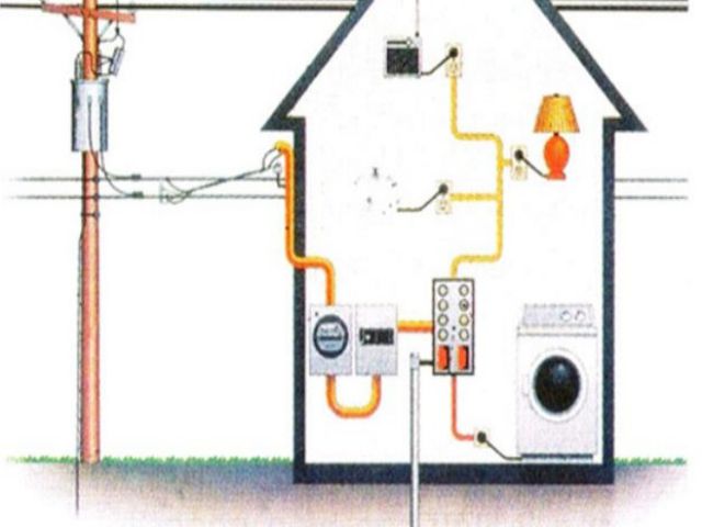 cách vẽ sơ đồ mạch điện trong nhà